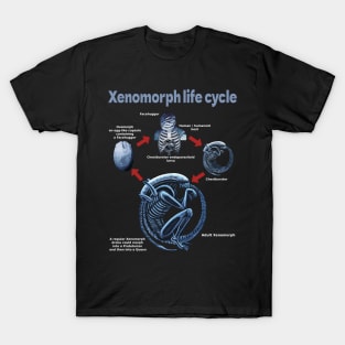 Xenomorph life cycle T-Shirt